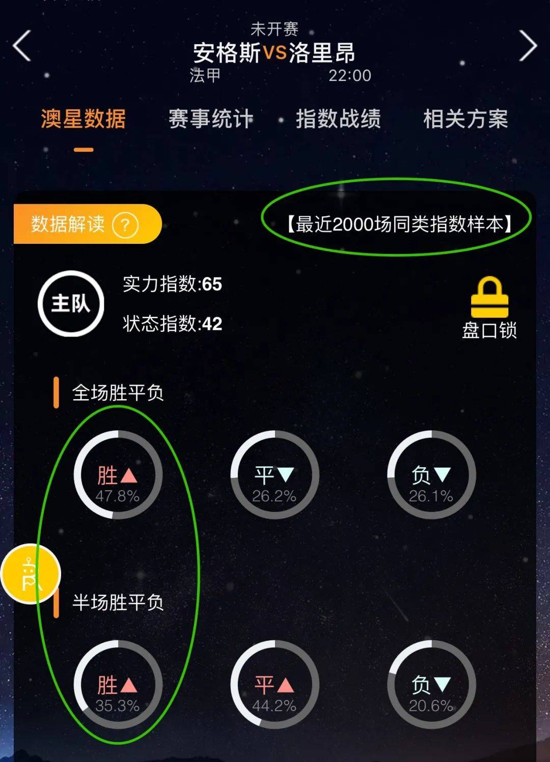 行业规范与